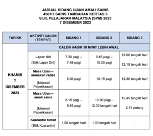 Tarikh Dan Jadual Waktu SPM 2023 TCER MY