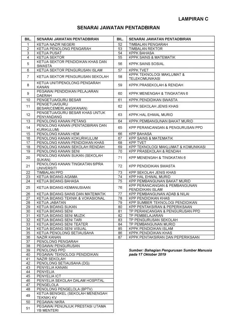 Permohonan Tahun 1 Ambilan 2020 Permohonan Online Murid Tahun 1 2021 2022 Sistem Permohonan Ke Tahun 1 Kemasukan 2019 2020 Ini Dibuka Selama Sebulan Sehingga 30 April 2018