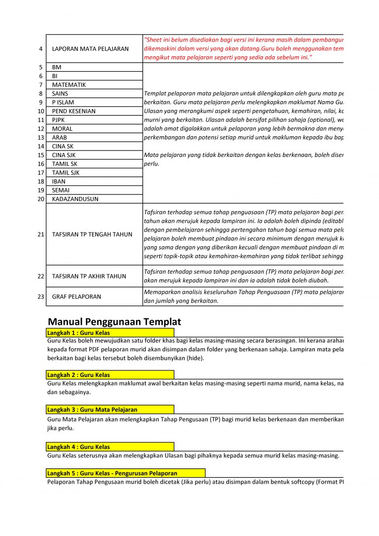 Templat Pelaporan PBD Tahun 2 - TCER.MY