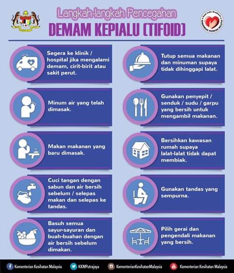 Perkara Perlu Tahu Tentang Suntikan Tifoid Untuk Pengendali 