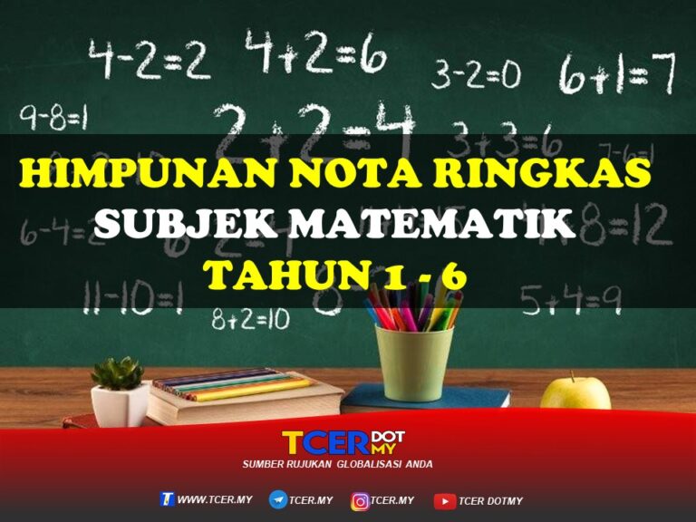 HIMPUNAN NOTA RINGKAS MATEMATIK TAHUN 1 HINGGA 6 - TCER.MY