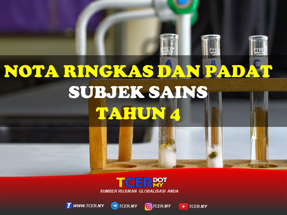 KOLEKSI NOTA RINGKAS SAINS TAHUN 4  TCER.MY