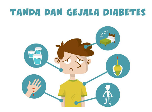 Kenali Gejala Dan Cara Pencegahan Diabetes Melitus Ko 5831