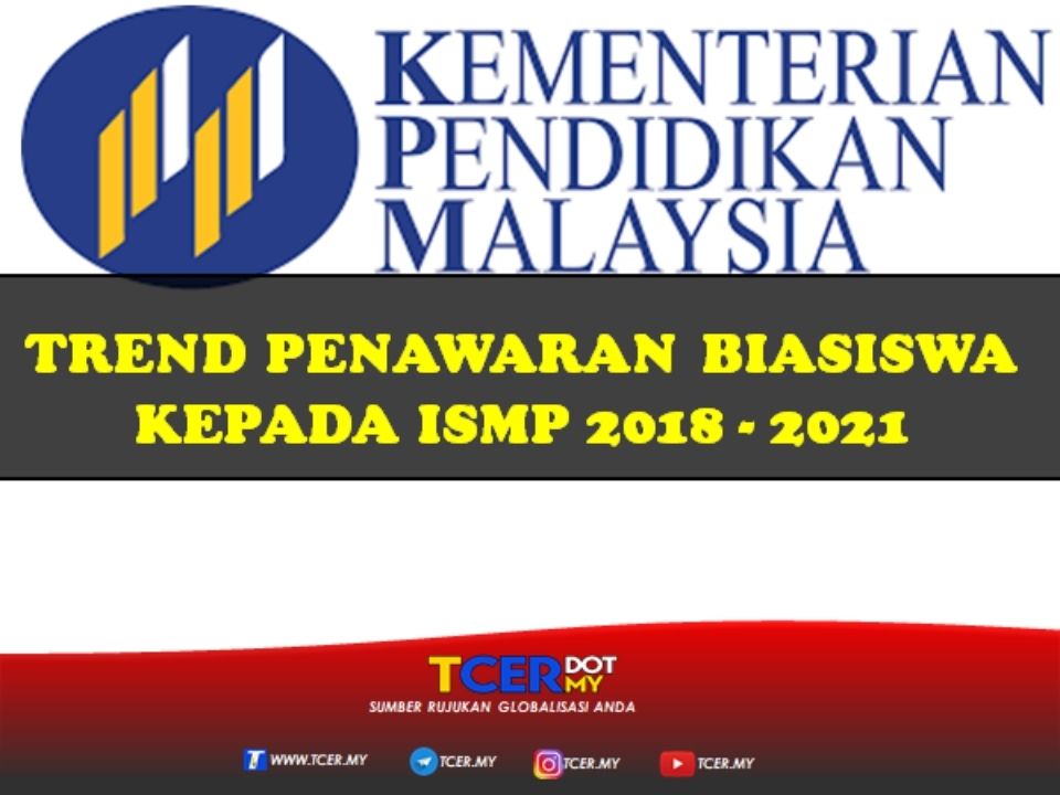 Trend Penawaran Biasiswa Ijazah Sarjana Muda Pendidikan ...