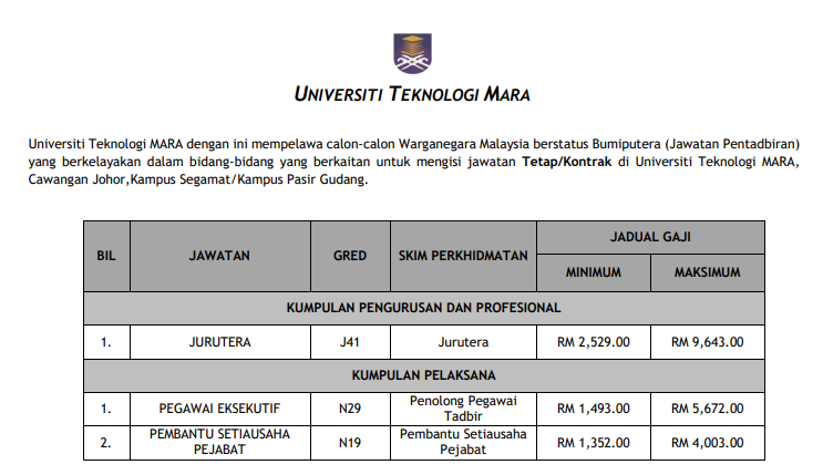 Jawatan Kosong Di Universiti Teknologi Mara Johor - TCER.MY