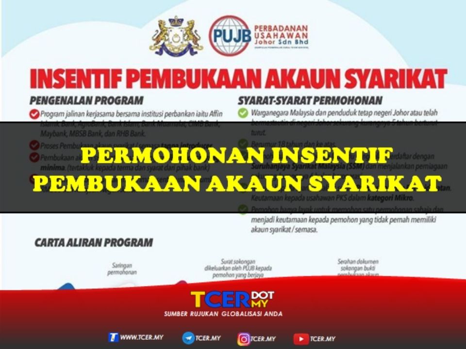 Permohonan Insentif Pembukaan Akaun Syarikat - TCER.MY