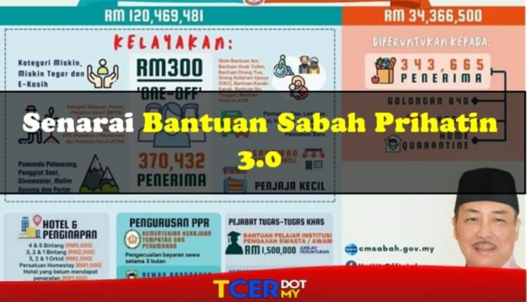 Senarai Bantuan Sabah Prihatin 3.0  TCER.MY