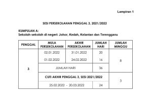 TARIKH BUKA SEKOLAH KPM SESI 2022/2023 DAN CUTI AKHIR PENGGAL - TCER.MY