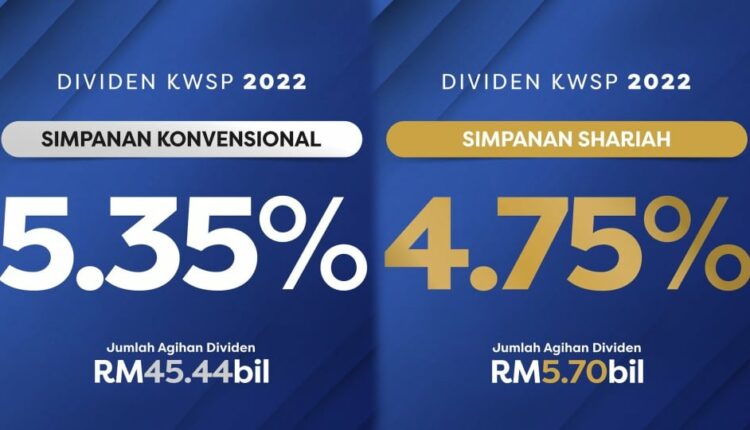 Official Dividen KWSP 2023 Konvensional 5.35 Peratus, Syariah 4.75 ...