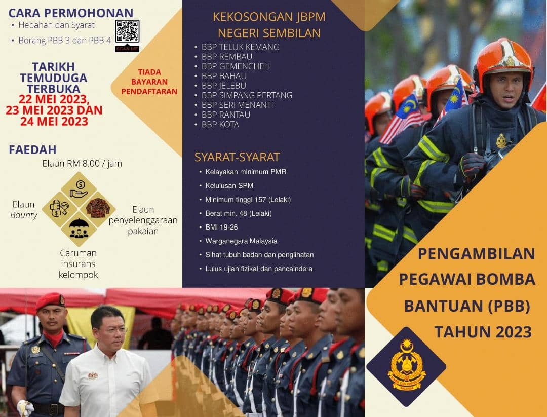 Temuduga Terbuka Pengambilan Bomba Bantuan 2023 - TCER.MY