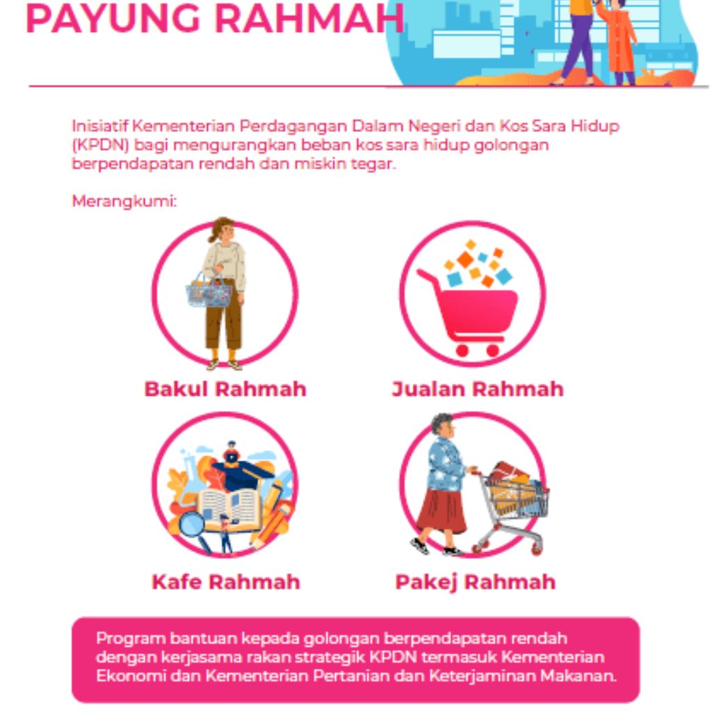 Program Payung Rahmah Senarai Inisiatif Kos Sara Hidup B40 Tcer My