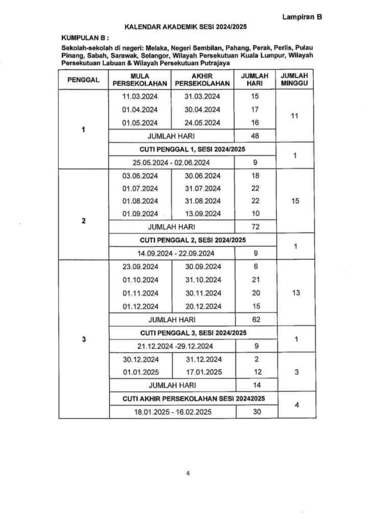 Tarikh Cuti Sekolah 2024 Takwim Persekolahan Sesi 2024 2025 TCER MY   Cuti Sekolah 2024 1 