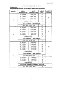 Tarikh Cuti Sekolah 2024: Takwim Persekolahan Sesi 2024/2025 - TCER.MY