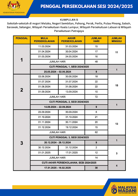 Takwim Sekolah 2024: Kalendar Akademik Sesi 2024/2025 - TCER.MY