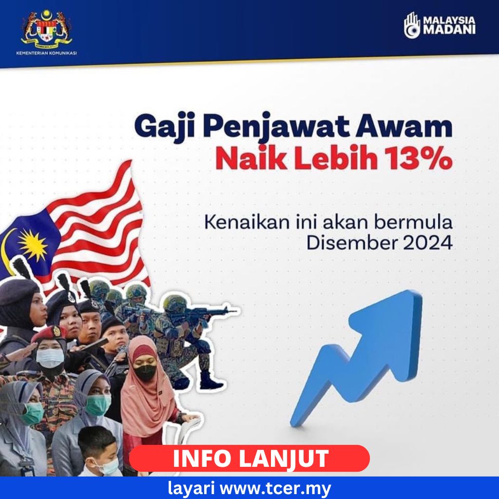 Kenaikan Gaji Penjawat Awam 2024 Sebanyak 15 Mulai 1 Disember TCER.MY