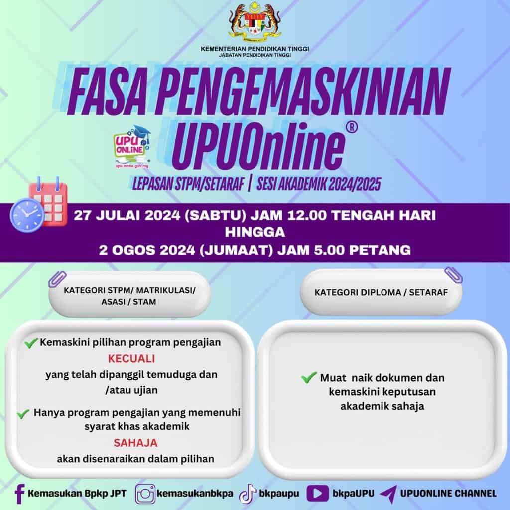 Fasa Pengemaskinian UPUOnline Sesi Akademik 2024/2025 1