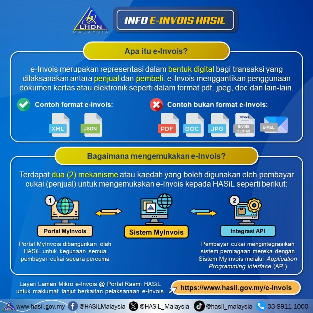 Portal MyInvois: Ciri Utama & Panduan Log Masuk Kali Pertama 1