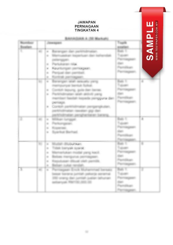 PENTAKSIRAN PERTENGAHAN TAHUN PPT KERTAS 1 DAN 2 PERNIAGAAN TINGKATAN 4 (2024-2025) 8