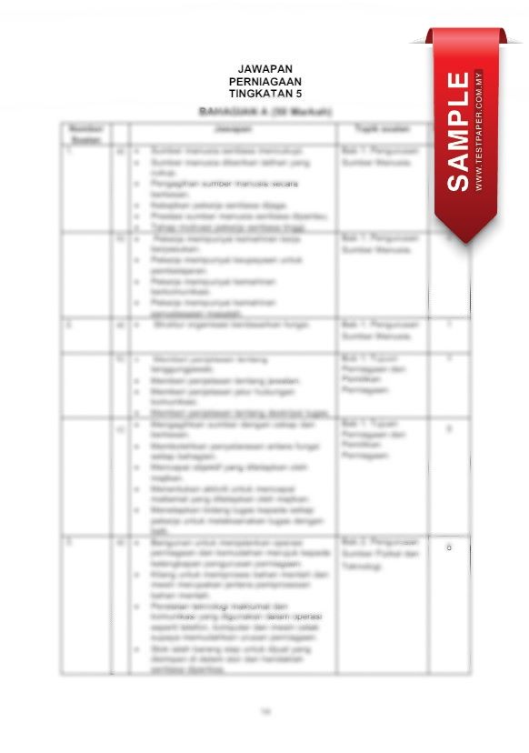 SET PENTAKSIRAN PERTENGAHAN TAHUN PPT KERTAS 1 DAN 2 PERNIAGAAN TINGKATAN 5 (2024-2025) 4