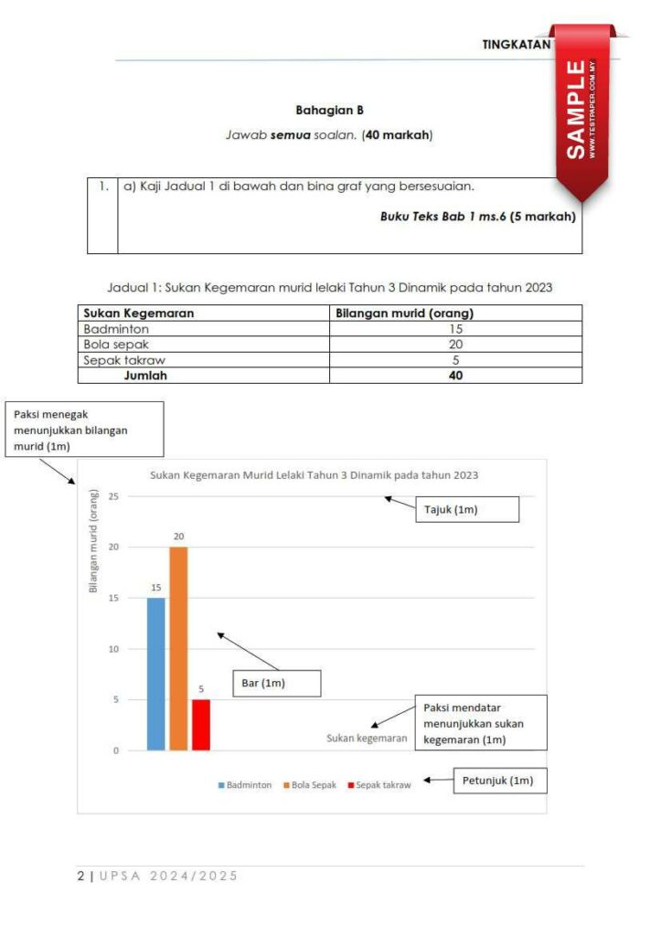 SOALAN UPSA GEOGRAFI TINGKATAN 3 UNTUK PERTENGAHAN SESI AKADEMIK 2024-2025 4