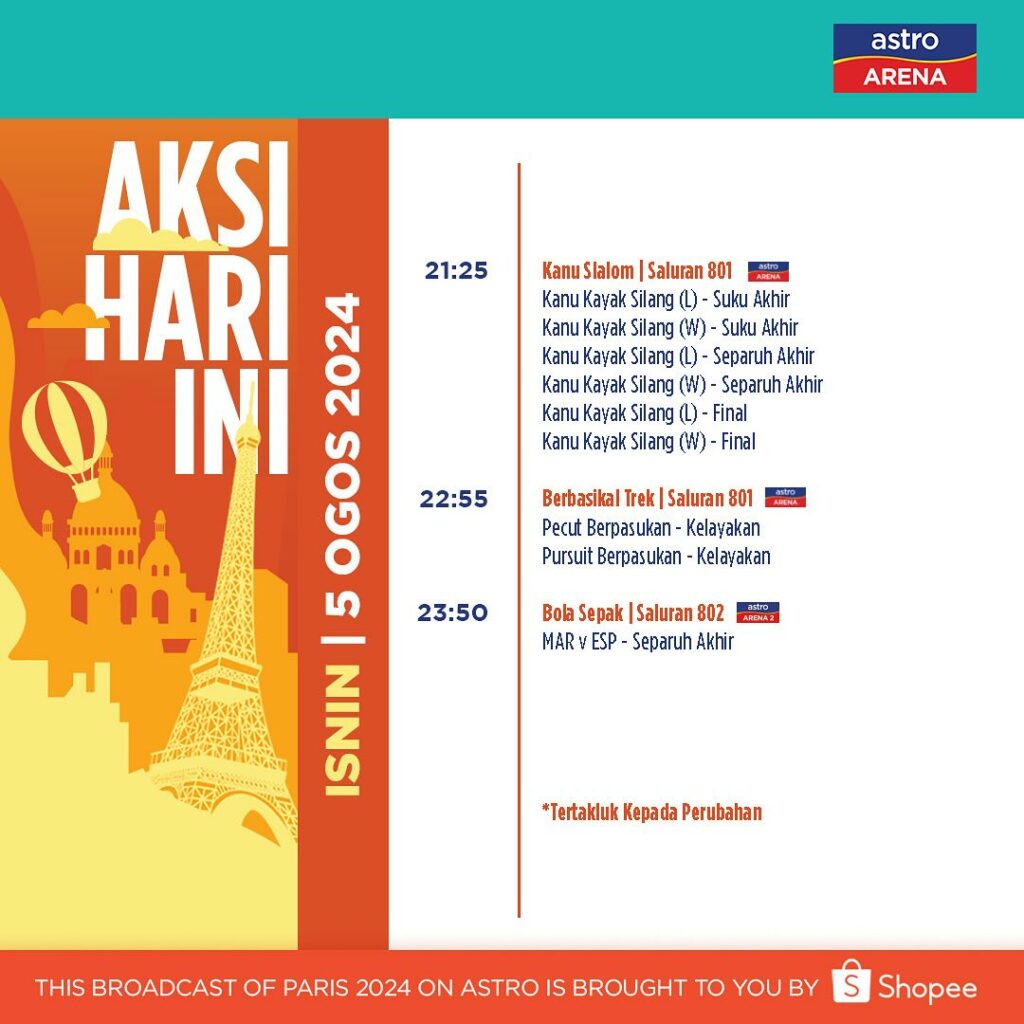 Sukan Olimpik Paris 2024: Jadual Acara & Pingat Terkini 3