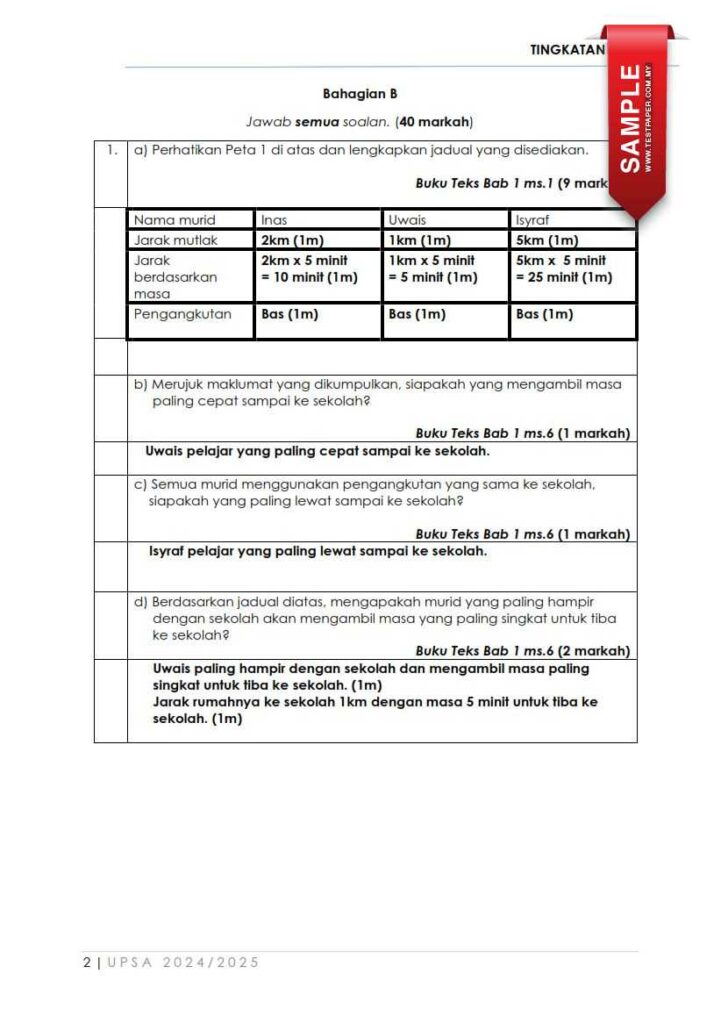 UJIAN PERTENGAHAN GEOGRAFI TINGKATAN 2 UPSA BAGI TAHUN 2024-2025 2