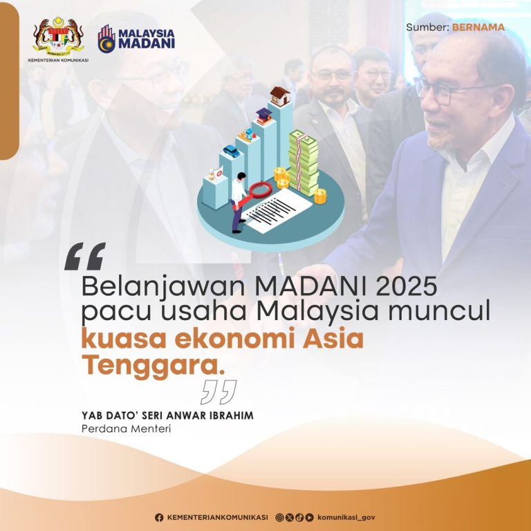 Belanjawan 2025: Tarikh, Tema & Teras Utama Kerangka Ekonomi 1