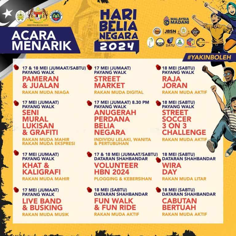 Hari Sukan Negara 2024 Peringkat Kebangsaan & Negeri 23