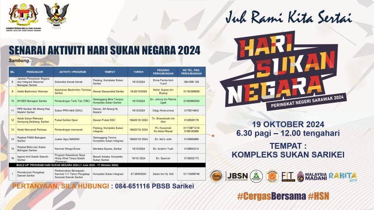 Hari Sukan Negara 2024 Peringkat Kebangsaan & Negeri 27