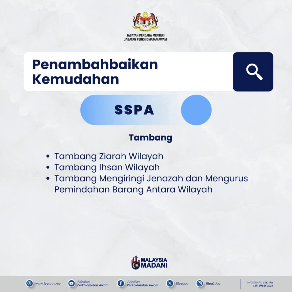 Kemudahan Dalam SSPA: Definisi, Prinsip & Kriteria Pemberian 7