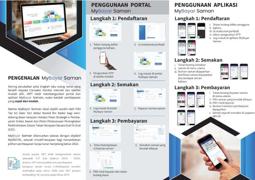 MyBayar Saman: Portal Semakan & Bayaran Saman PDRM Secara Online 3