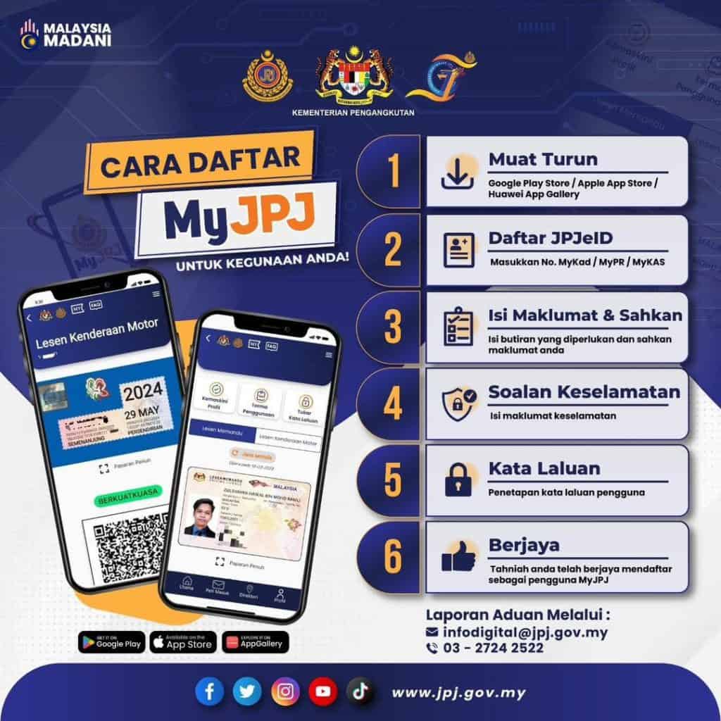 Penggunaan Cukai Jalan (Roadtax Digital) Melalui Aplikasi MyJPJ 1