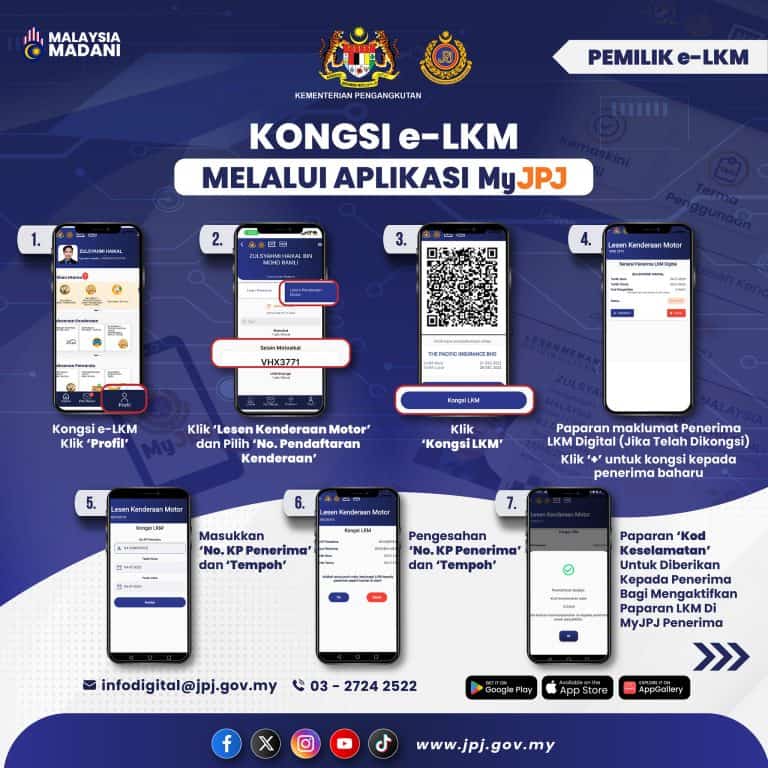 Penggunaan Cukai Jalan (Roadtax Digital) Melalui Aplikasi MyJPJ 3