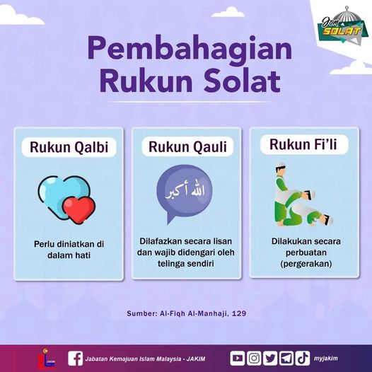 13 Rukun Solat Terbahagi Kepada 3 Bahagian 1