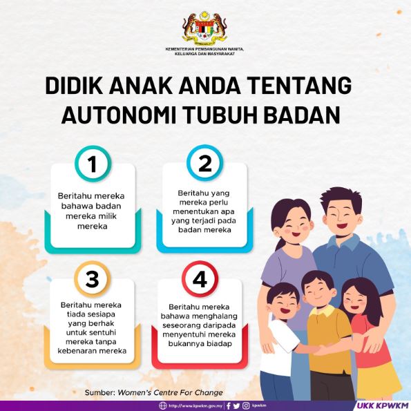 Ajar Anak Anda Mengenai Sentuhan Selamat Dan Tidak Selamat 1