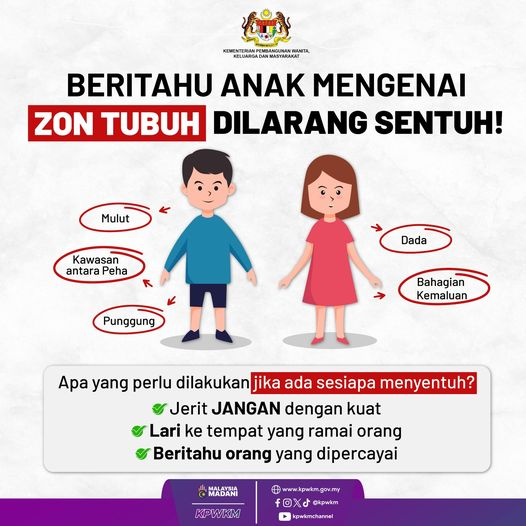 Ajar Anak Anda Mengenai Sentuhan Selamat Dan Tidak Selamat 3