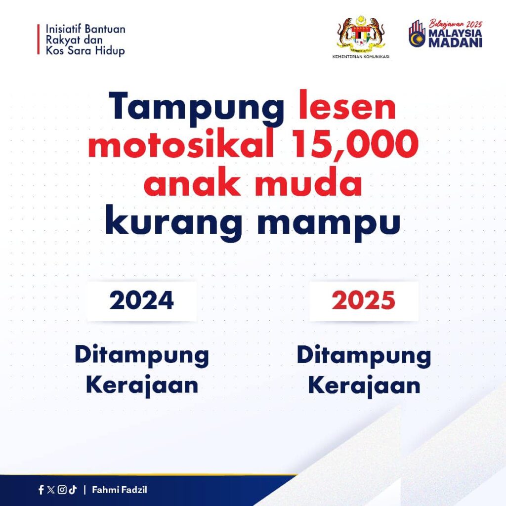 Rumusan Ringkas Intipati Belanjawan 2025 7