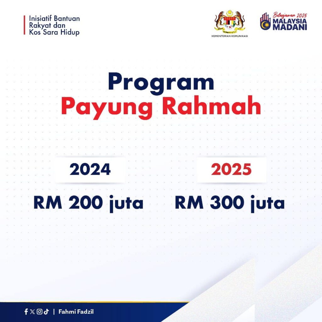 Rumusan Ringkas Intipati Belanjawan 2025 21