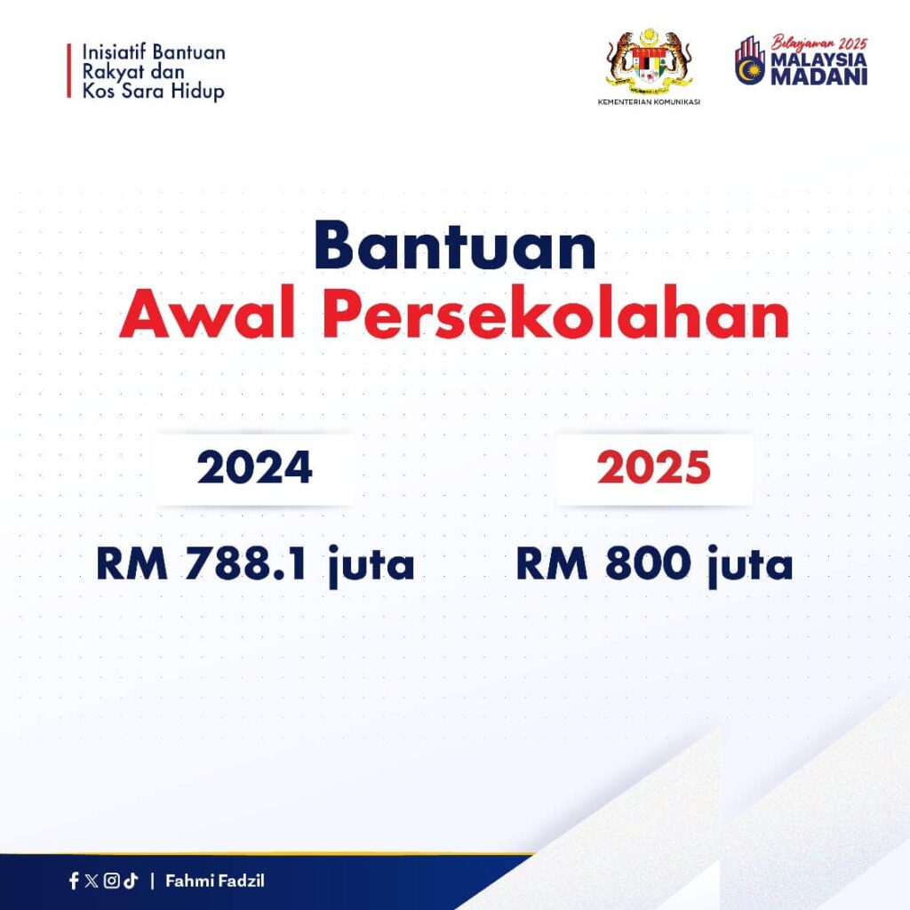 Rumusan Ringkas Intipati Belanjawan 2025 13