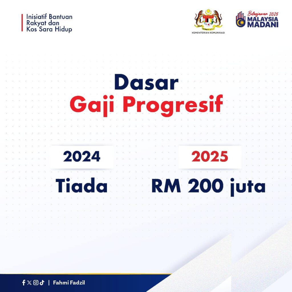 Rumusan Ringkas Intipati Belanjawan 2025 15