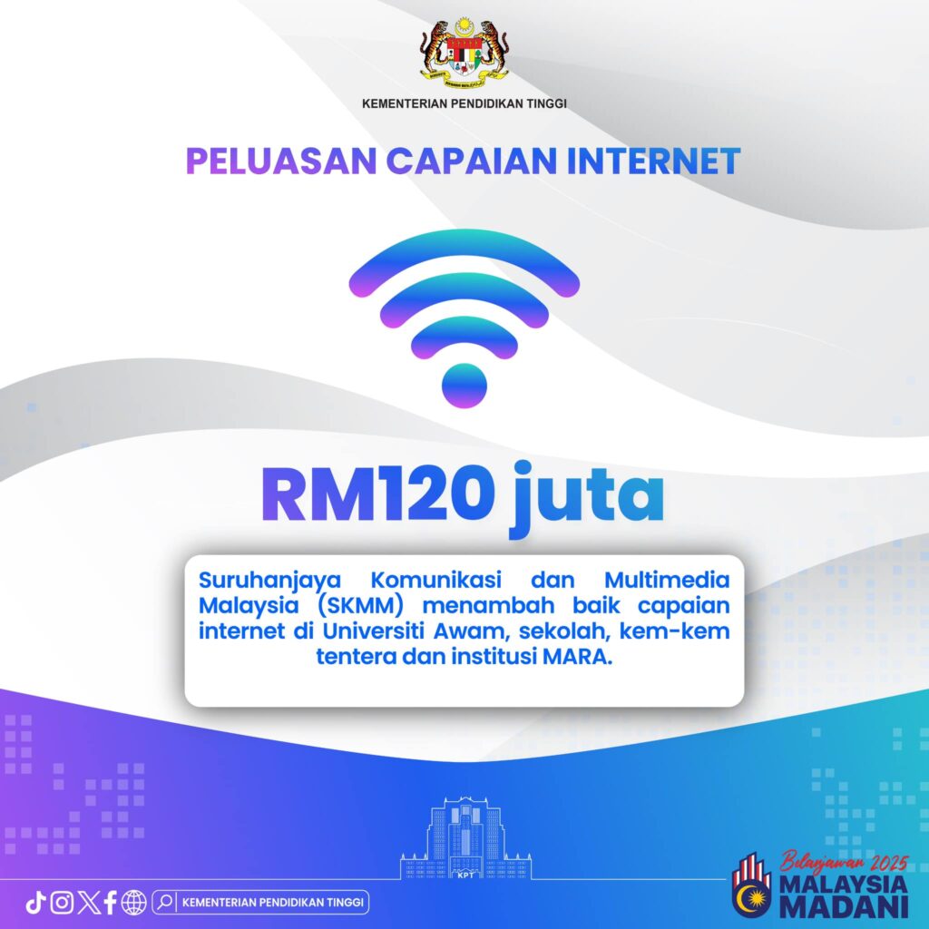 Senarai Peruntukan Belanjawan 2025 Malaysia MADANI KPM & KPT 23