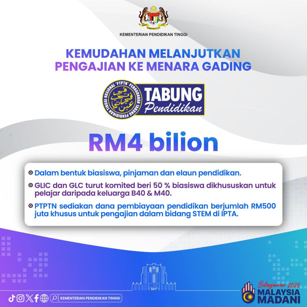 Senarai Peruntukan Belanjawan 2025 Malaysia MADANI KPM & KPT 9