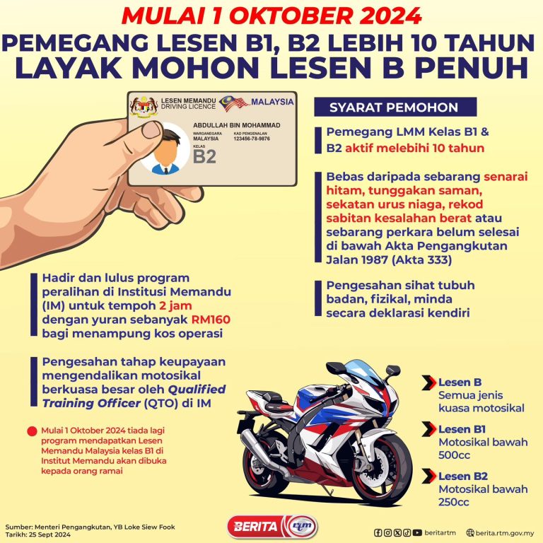 Program Khas Peralihan Lesen Memandu Malaysia B2/B1 Kepada B 3