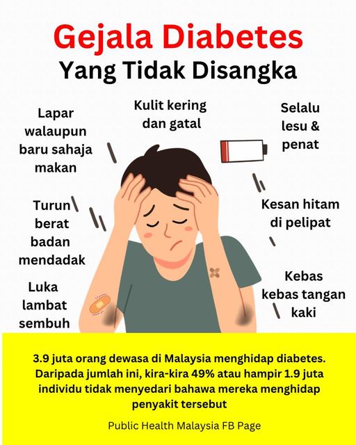 10 tanda ada diabetes