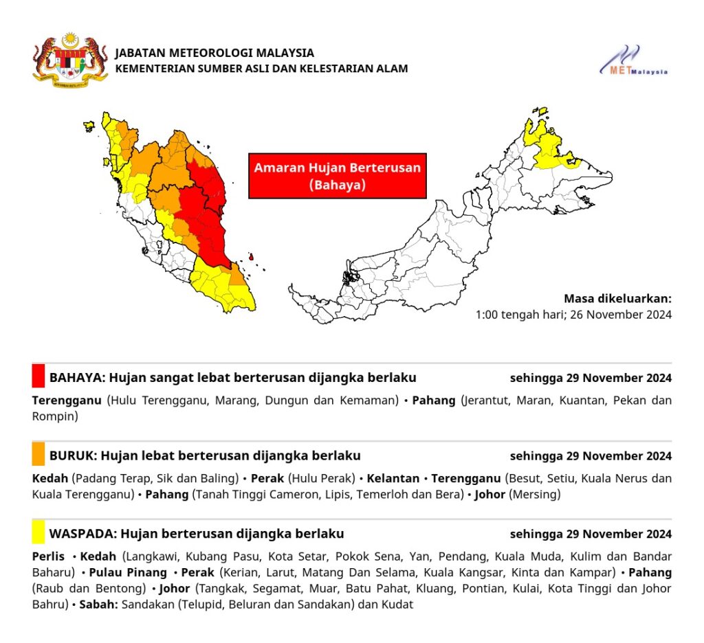 Ramalan Terkini Amaran Hujan Lebat Berterusan Di Seluruh Malaysia 1