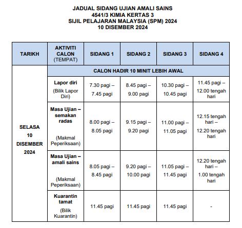 Jadual Waktu SPM 2024 Lengkap & Rasmi Telah Dikeluarkan Oleh LP 3