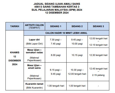 Jadual Waktu SPM 2024 Lengkap & Rasmi Telah Dikeluarkan Oleh LP 5