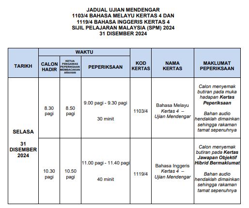 Jadual Waktu SPM 2024 Lengkap & Rasmi Telah Dikeluarkan Oleh LP 7