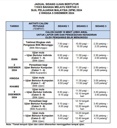 Jadual Waktu SPM 2024 Lengkap & Rasmi Telah Dikeluarkan Oleh LP 1