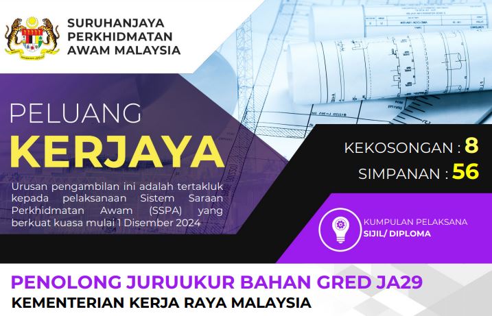 Jawatan Kosong Di Kementerian Kerja Raya Malaysia Tahun 2024 1